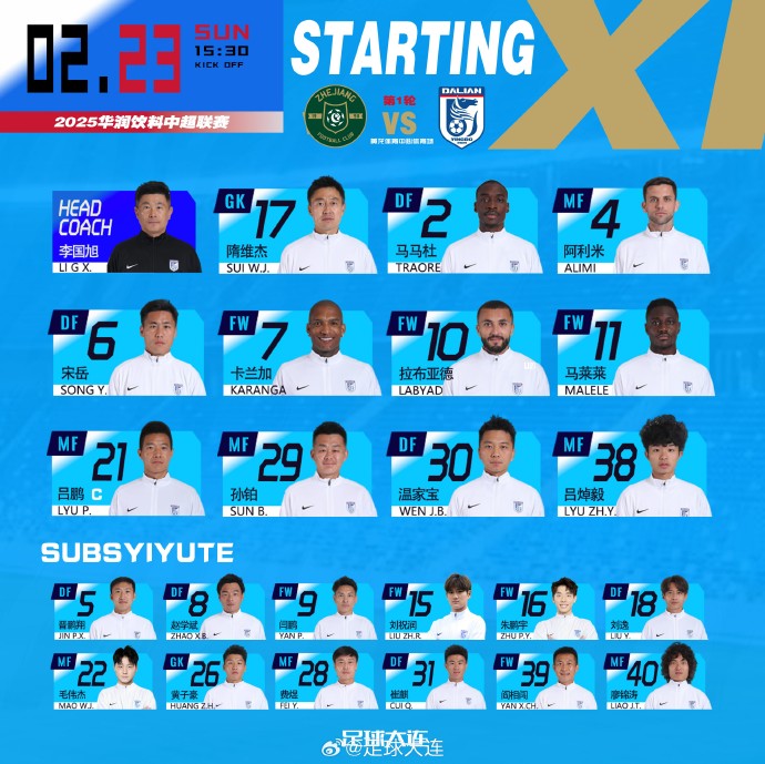 41歲零323天！隋維杰超越鄭智，成為中國頂級聯賽最年長出場球員